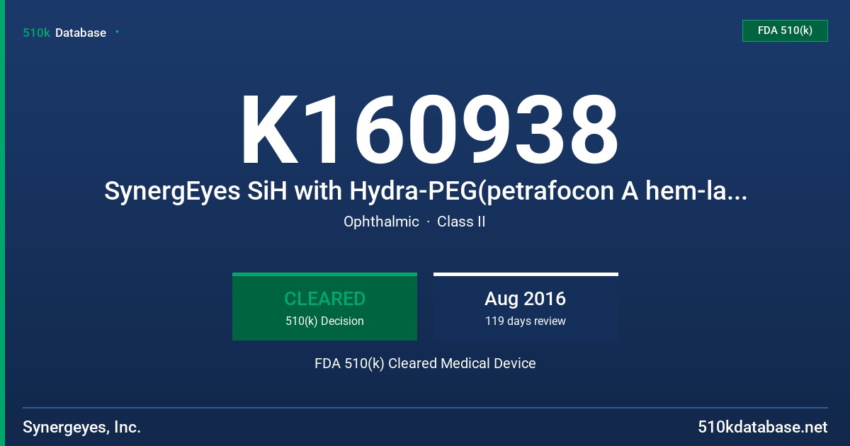K160938 SynergEyes SiH with Hydra-PEG(petrafocon A hem-larafilcon A) Hybrid Daily Wear Lens FDA 510(k) Cleared Medical Device