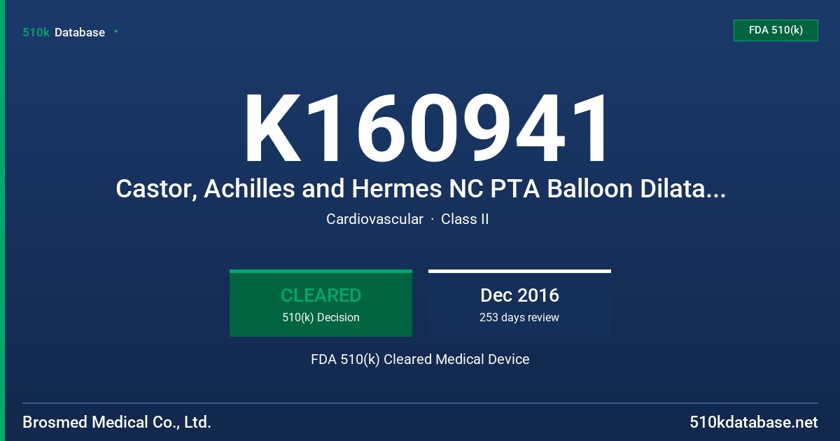 K160941 Castor, Achilles and Hermes NC PTA Balloon Dilatation Catheter FDA 510(k) Cleared Medical Device