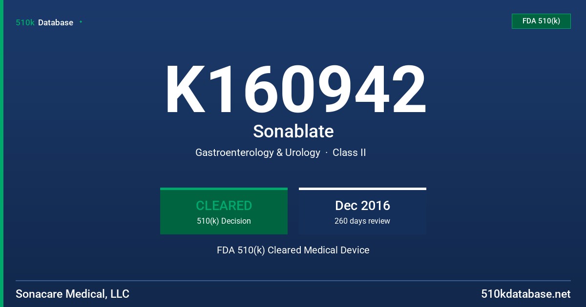 K160942 Sonablate FDA 510(k) Cleared Medical Device