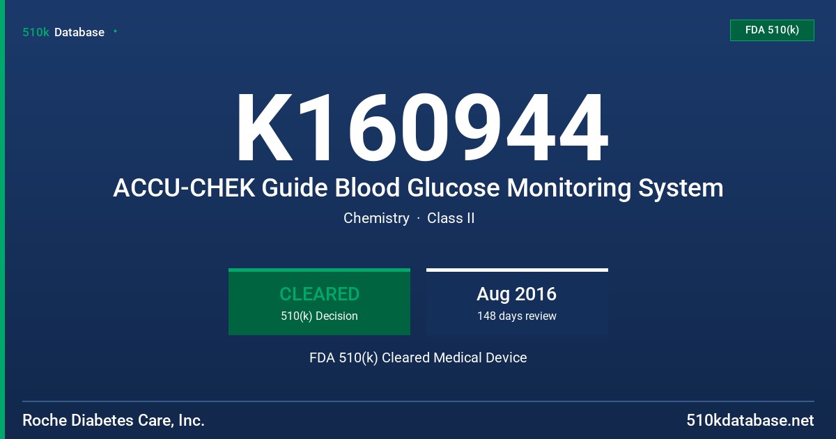 K160944 ACCU-CHEK Guide Blood Glucose Monitoring System FDA 510(k) Cleared Medical Device