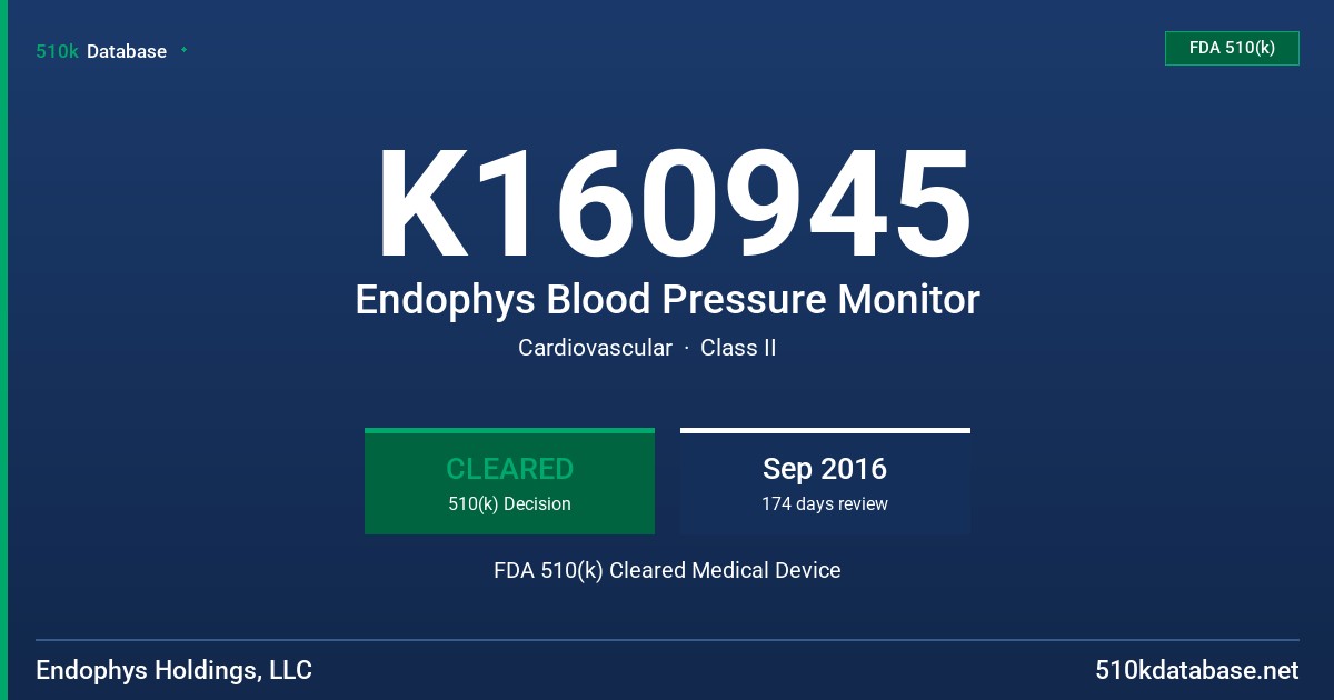 K160945 Endophys Blood Pressure Monitor FDA 510(k) Cleared Medical Device