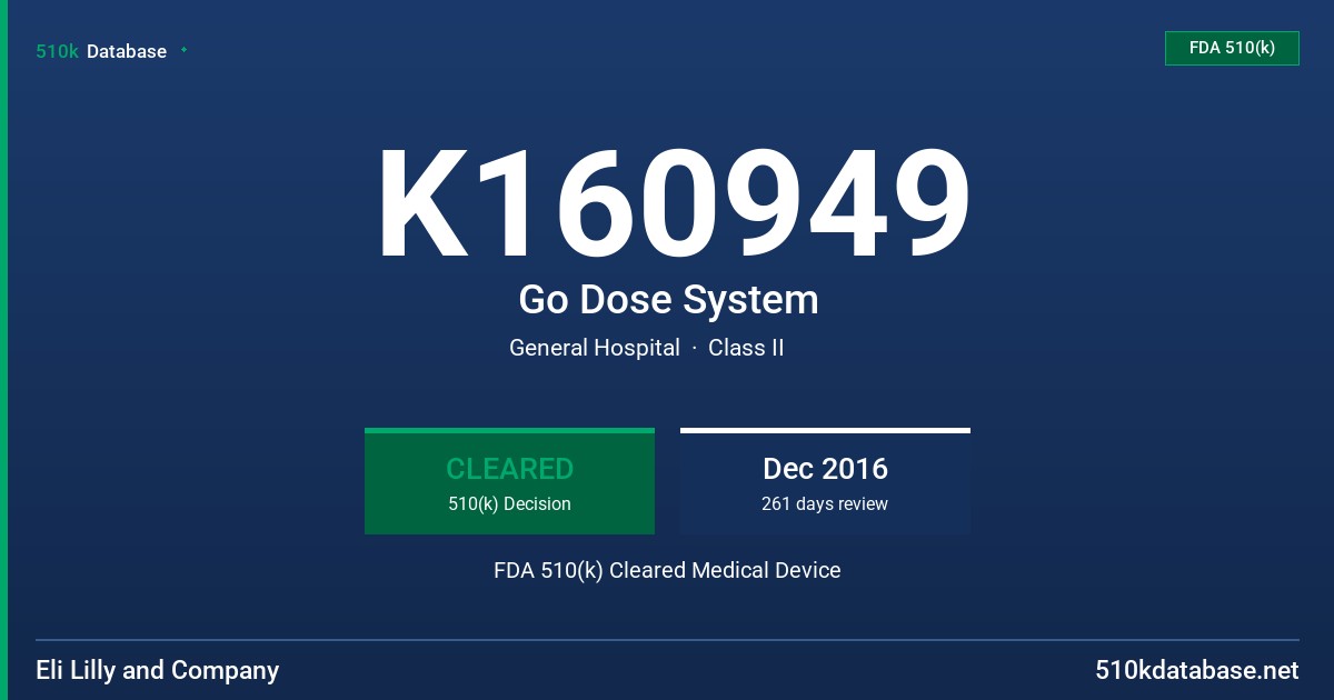 K160949 Go Dose System FDA 510(k) Cleared Medical Device