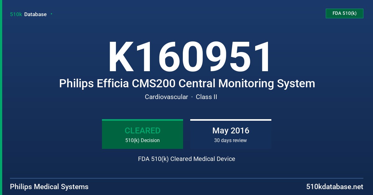 K160951 Philips Efficia CMS200 Central Monitoring System FDA 510(k) Cleared Medical Device
