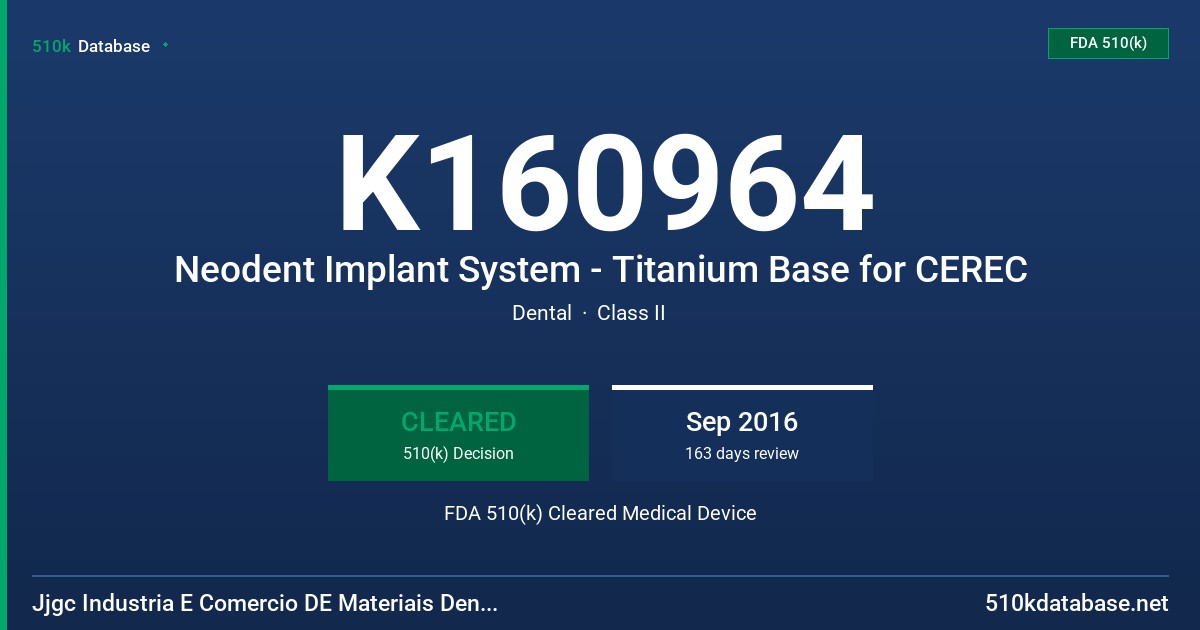 K160964 Neodent Implant System - Titanium Base for CEREC FDA 510(k) Cleared Medical Device