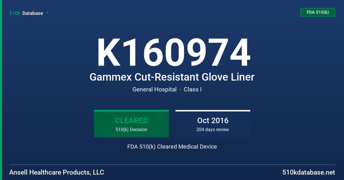 K160974 Gammex Cut-Resistant Glove Liner FDA 510(k) Cleared Medical Device