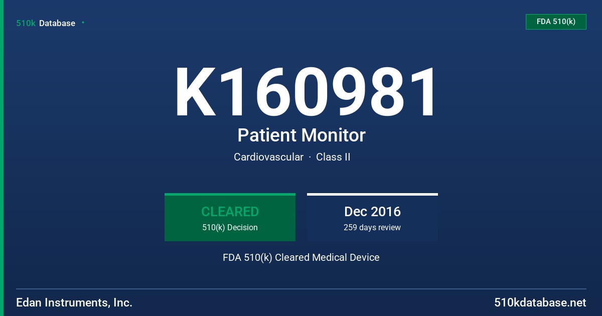 K160981 Patient Monitor FDA 510(k) Cleared Medical Device