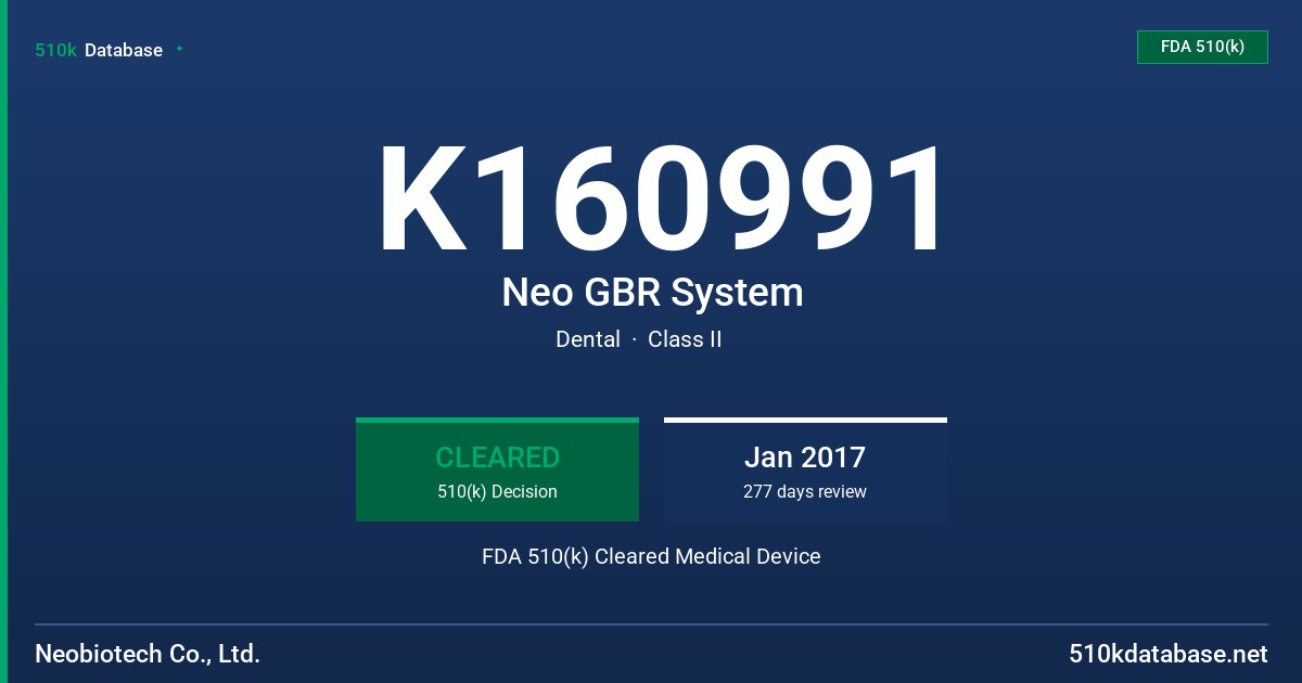 K160991 Neo GBR System FDA 510(k) Cleared Medical Device