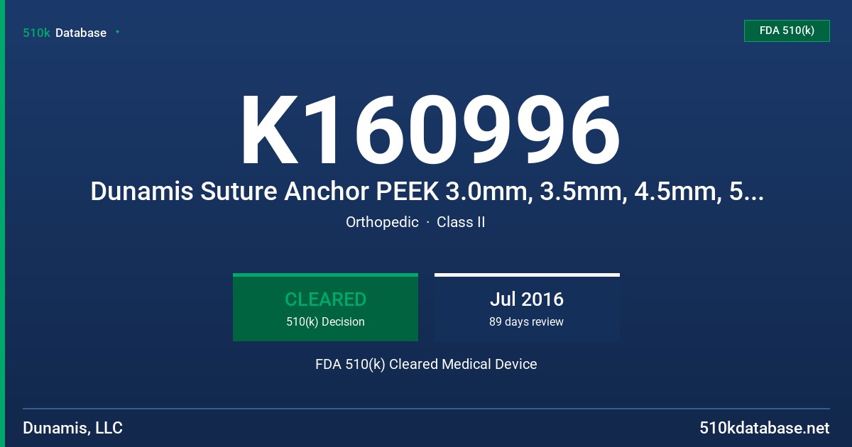 K160996 Dunamis Suture Anchor PEEK 3.0mm, 3.5mm, 4.5mm, 5.5mm, 6.5mm FDA 510(k) Cleared Medical Device