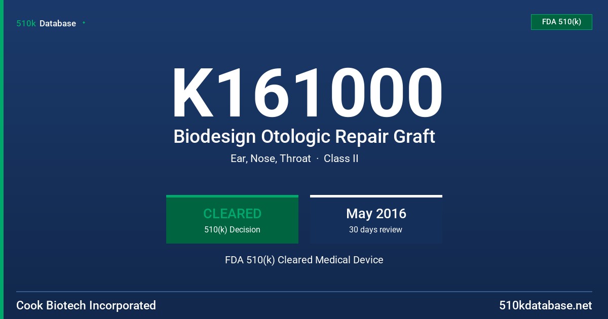 K161000 Biodesign Otologic Repair Graft FDA 510(k) Cleared Medical Device