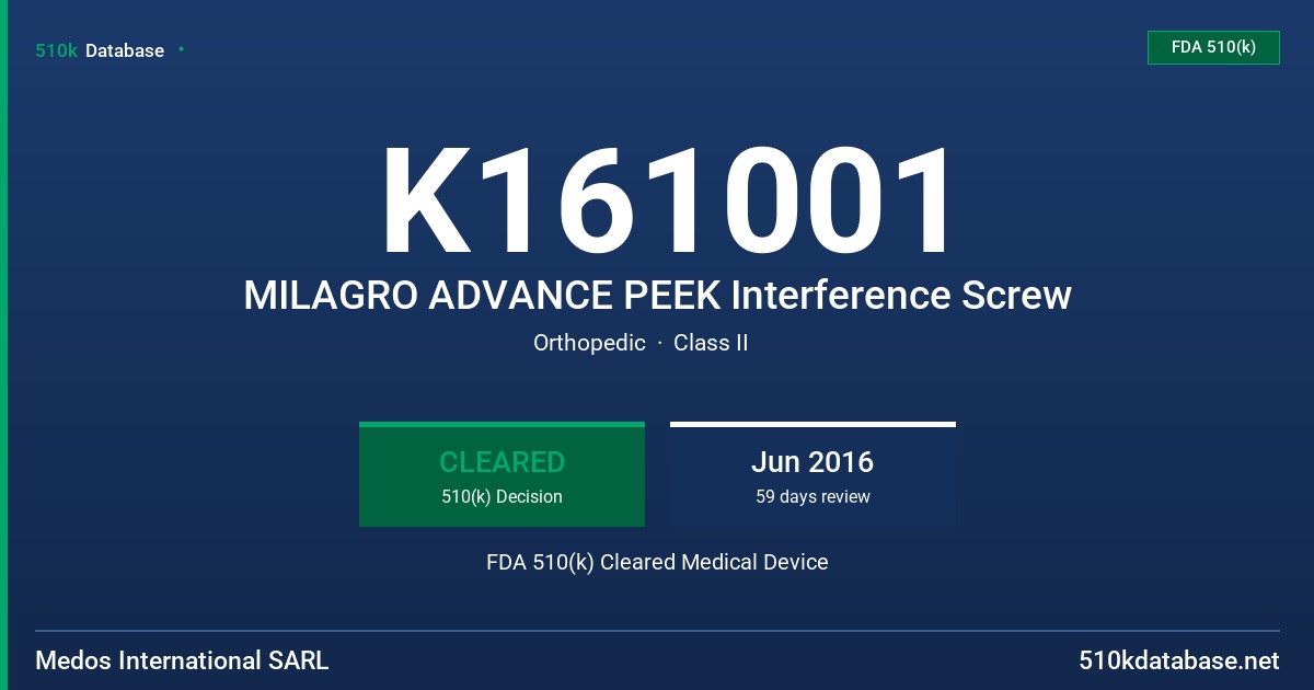 K161001 MILAGRO ADVANCE PEEK Interference Screw FDA 510(k) Cleared Medical Device