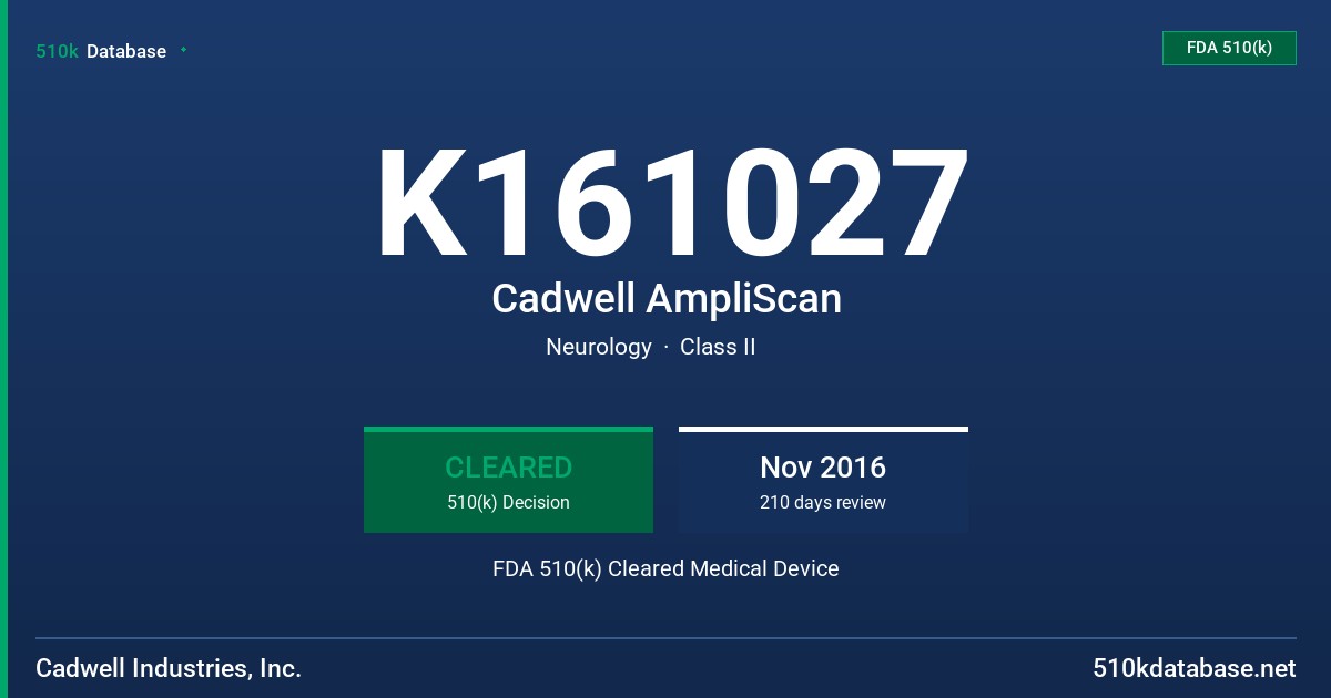 K161027 Cadwell AmpliScan FDA 510(k) Cleared Medical Device