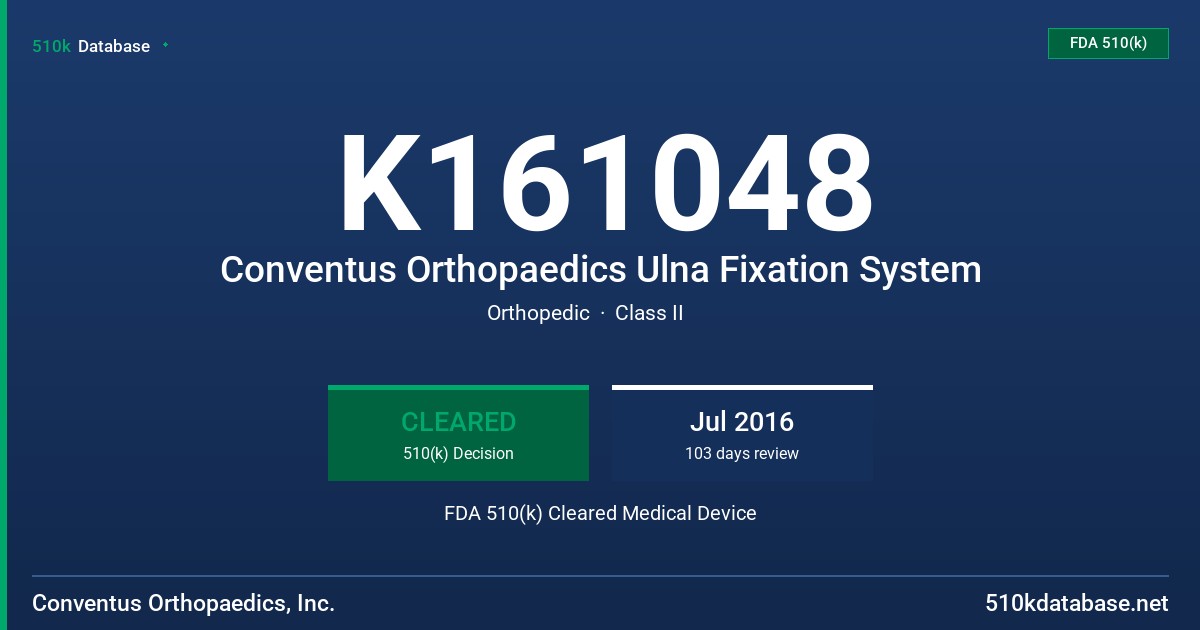 K161048 Conventus Orthopaedics Ulna Fixation System FDA 510(k) Cleared Medical Device