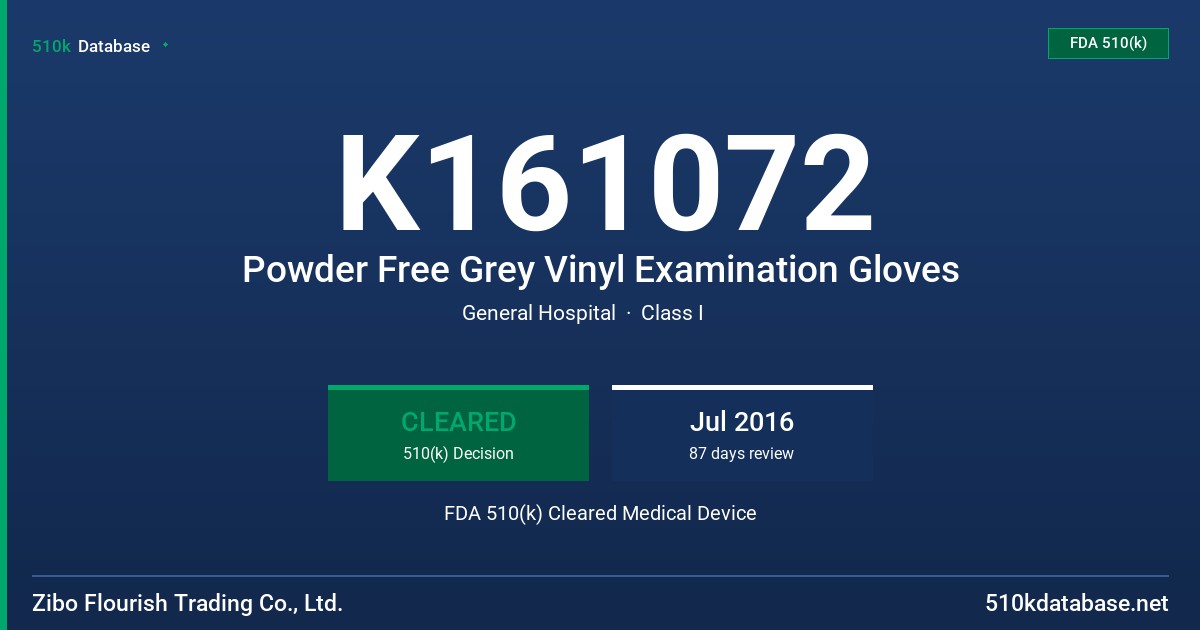 K161072 Powder Free Grey Vinyl Examination Gloves FDA 510(k) Cleared Medical Device