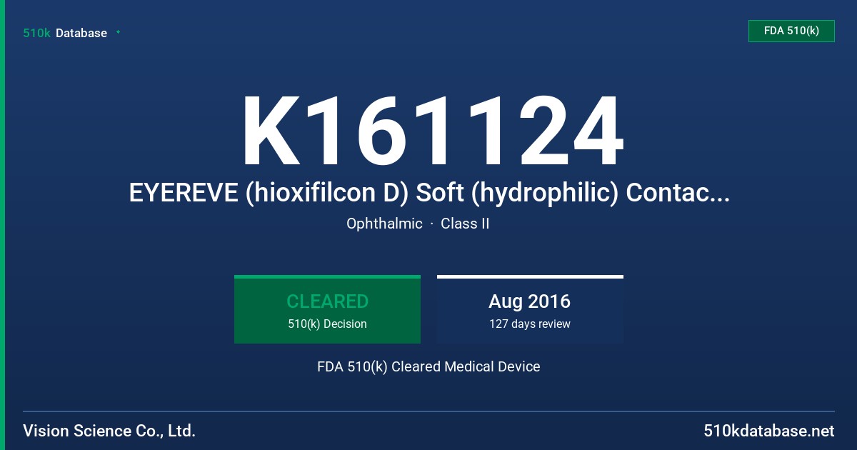 K161124 EYEREVE (hioxifilcon D) Soft (hydrophilic) Contact Lens for Daily Wear FDA 510(k) Cleared Medical Device
