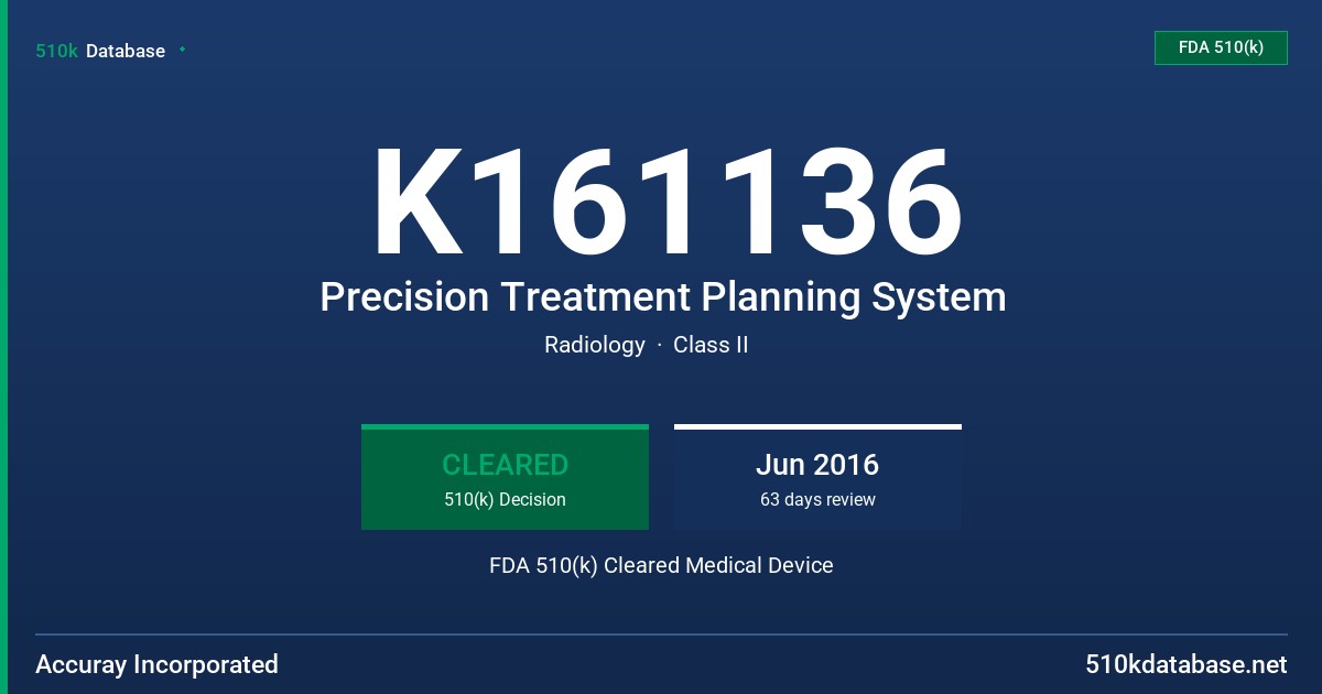 K161136 Precision Treatment Planning System FDA 510(k) Cleared Medical Device