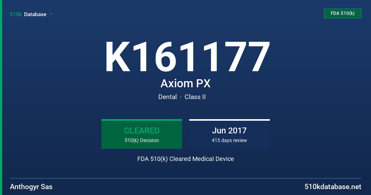 K161177 Axiom PX FDA 510(k) Cleared Medical Device