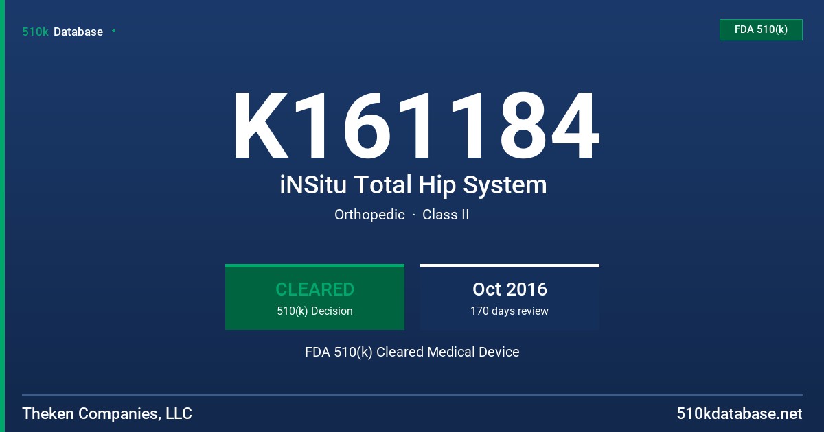 K161184 iNSitu Total Hip System FDA 510(k) Cleared Medical Device