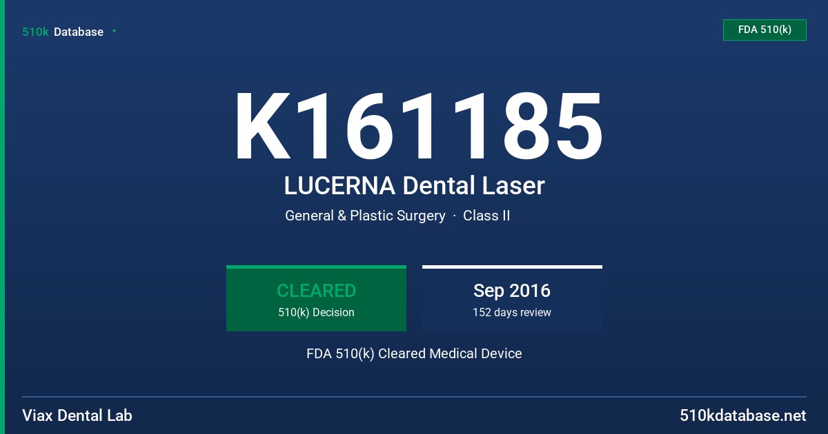 K161185 LUCERNA Dental Laser FDA 510(k) Cleared Medical Device