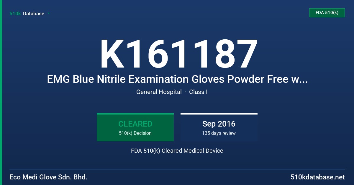 K161187 EMG Blue Nitrile Examination Gloves Powder Free with Tested for use with Chemotherapy Drugs FDA 510(k) Cleared Medical Device