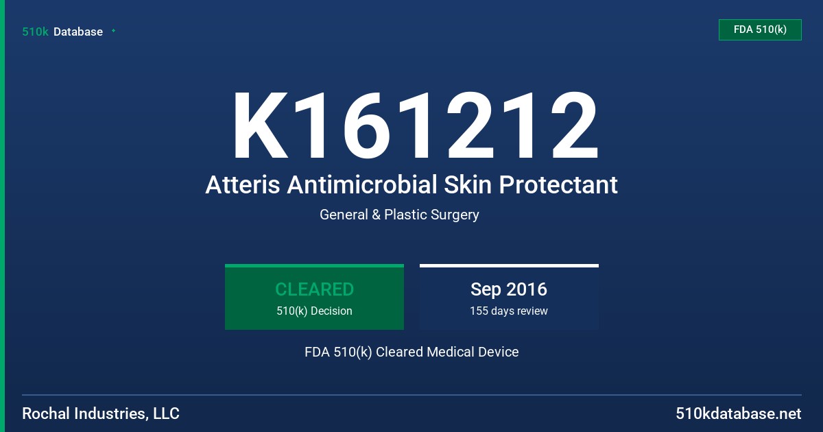 K161212 Atteris Antimicrobial Skin Protectant FDA 510(k) Cleared Medical Device
