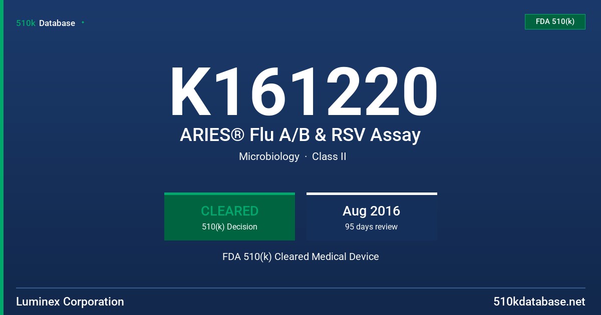 K161220 ARIES® Flu A/B & RSV Assay FDA 510(k) Cleared Medical Device