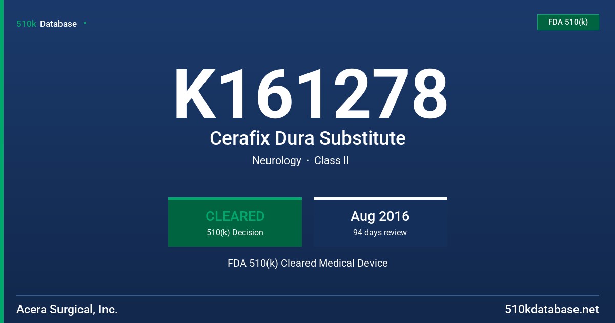 K161278 Cerafix Dura Substitute FDA 510(k) Cleared Medical Device