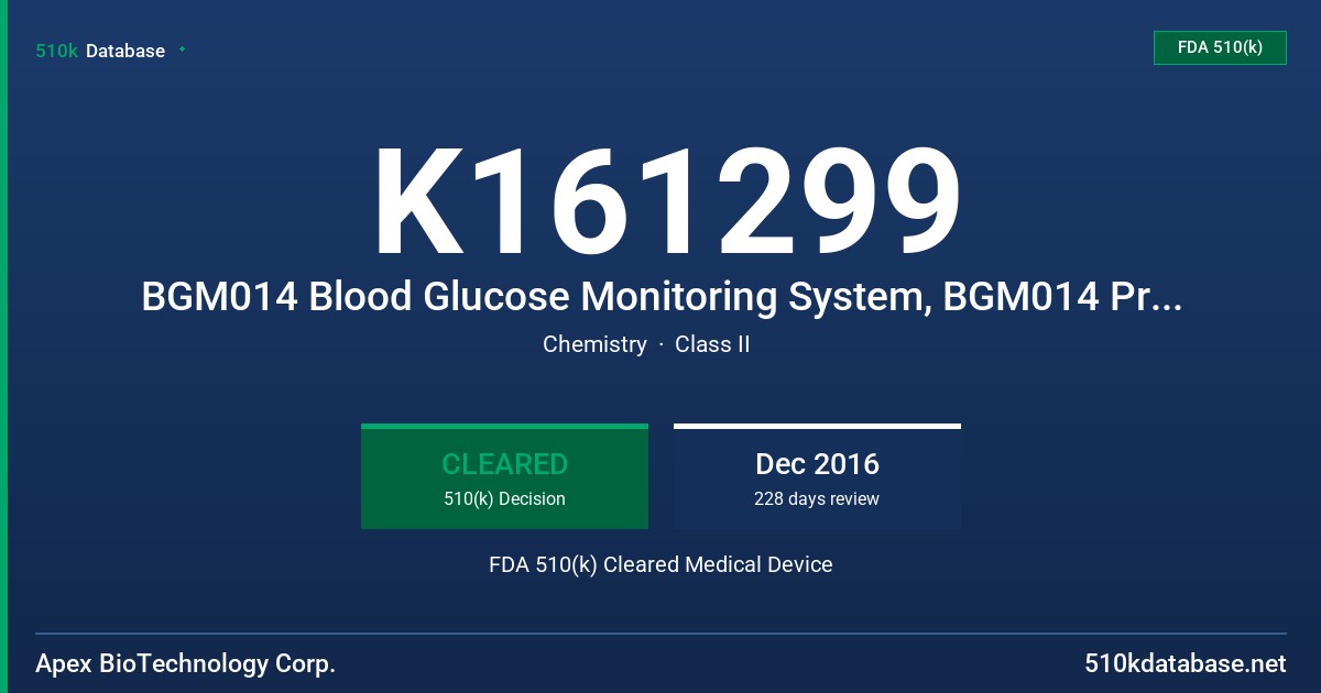 K161299 BGM014 Blood Glucose Monitoring System, BGM014 Pro Blood Glucose Monitoring System FDA 510(k) Cleared Medical Device
