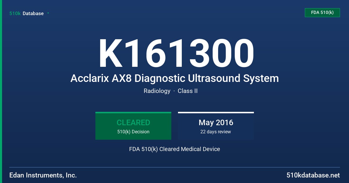 K161300 Acclarix AX8 Diagnostic Ultrasound System FDA 510(k) Cleared Medical Device