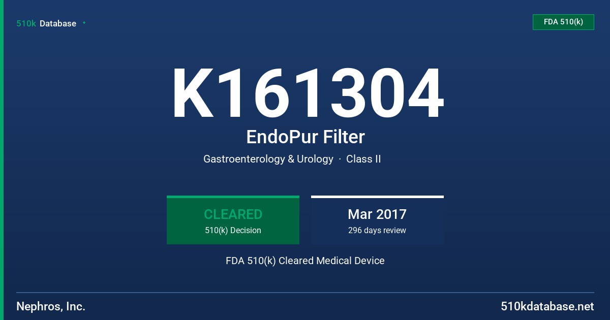 K161304 EndoPur Filter FDA 510(k) Cleared Medical Device