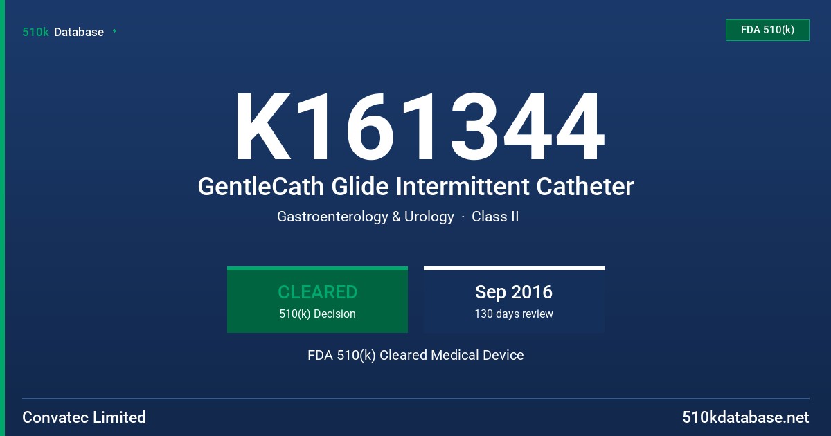 K161344 GentleCath Glide Intermittent Catheter FDA 510(k) Cleared Medical Device