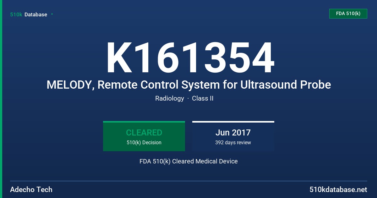 K161354 MELODY, Remote Control System for Ultrasound Probe FDA 510(k) Cleared Medical Device