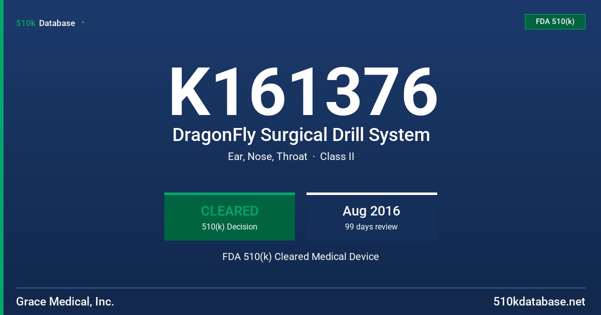 K161376 DragonFly Surgical Drill System FDA 510(k) Cleared Medical Device