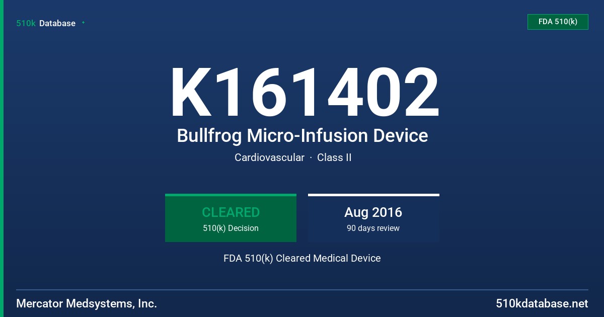 K161402 Bullfrog Micro-Infusion Device FDA 510(k) Cleared Medical Device