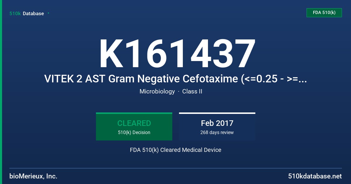 K161437 VITEK 2 AST Gram Negative Cefotaxime (<=0.25 - >=64 ug/mL) FDA 510(k) Cleared Medical Device