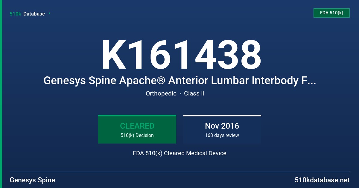 K161438 Genesys Spine Apache® Anterior Lumbar Interbody Fusion System FDA 510(k) Cleared Medical Device