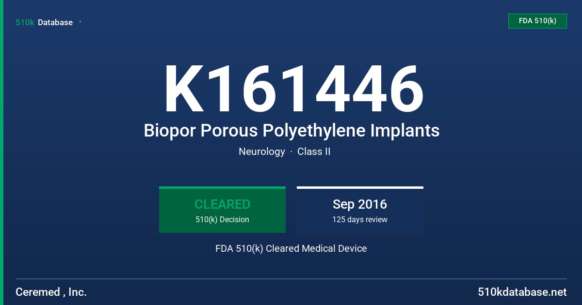 K161446 Biopor Porous Polyethylene Implants FDA 510(k) Cleared Medical Device