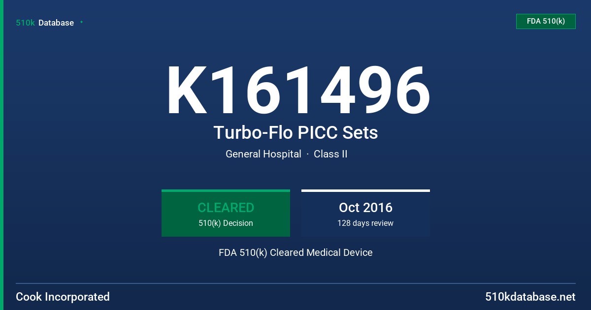 K161496 Turbo-Flo PICC Sets FDA 510(k) Cleared Medical Device