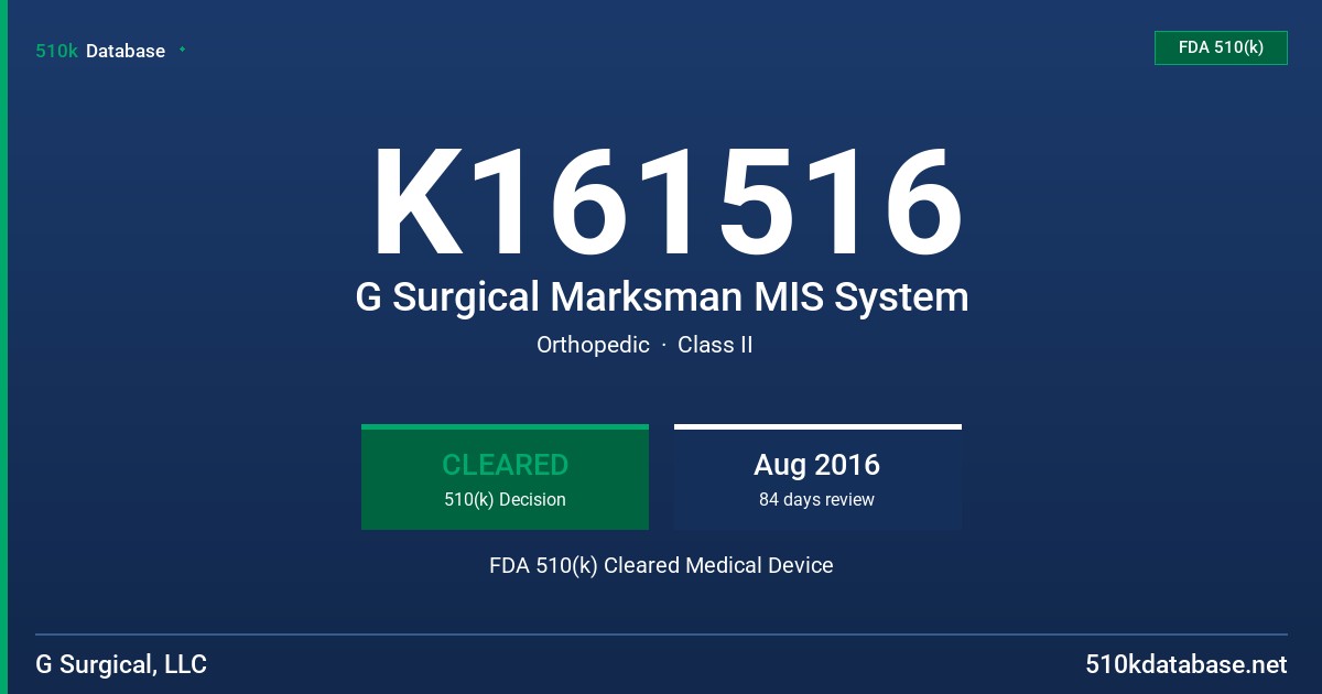 K161516 G Surgical Marksman MIS System FDA 510(k) Cleared Medical Device