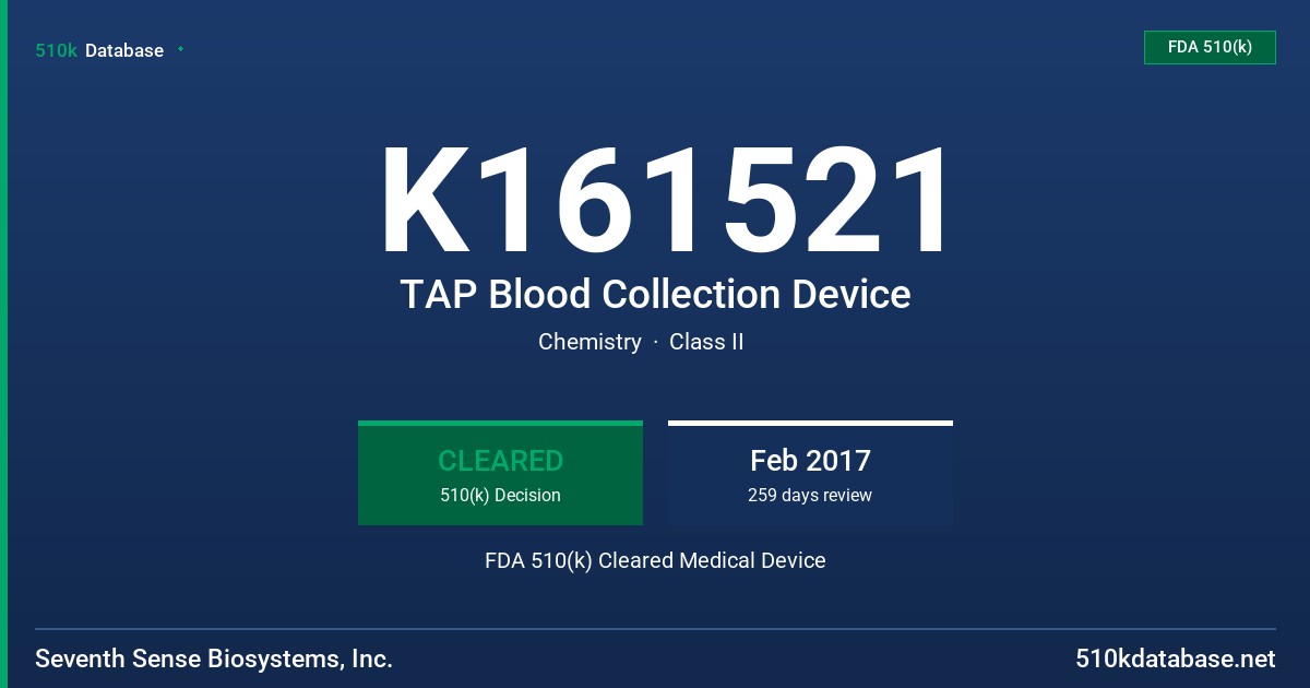 K161521 TAP Blood Collection Device FDA 510(k) Cleared Medical Device