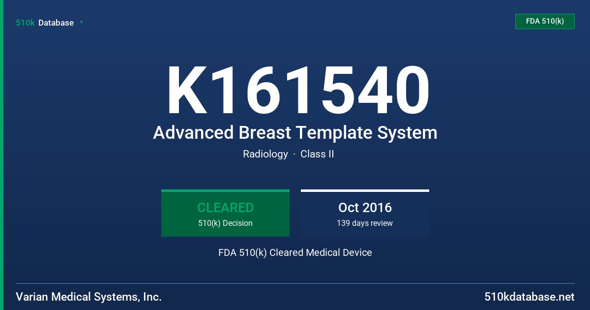 K161540 Advanced Breast Template System FDA 510(k) Cleared Medical Device