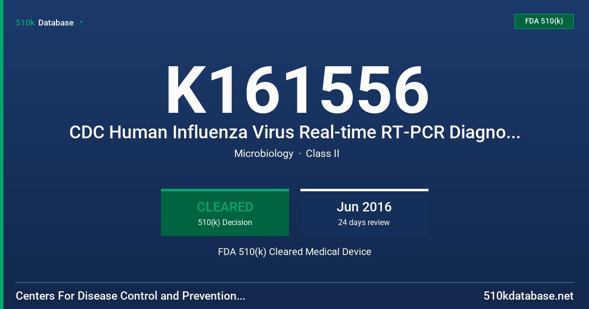 K161556 CDC Human Influenza Virus Real-time RT-PCR Diagnostic Panel, Influenza A Subtyping Kit FDA 510(k) Cleared Medical Device