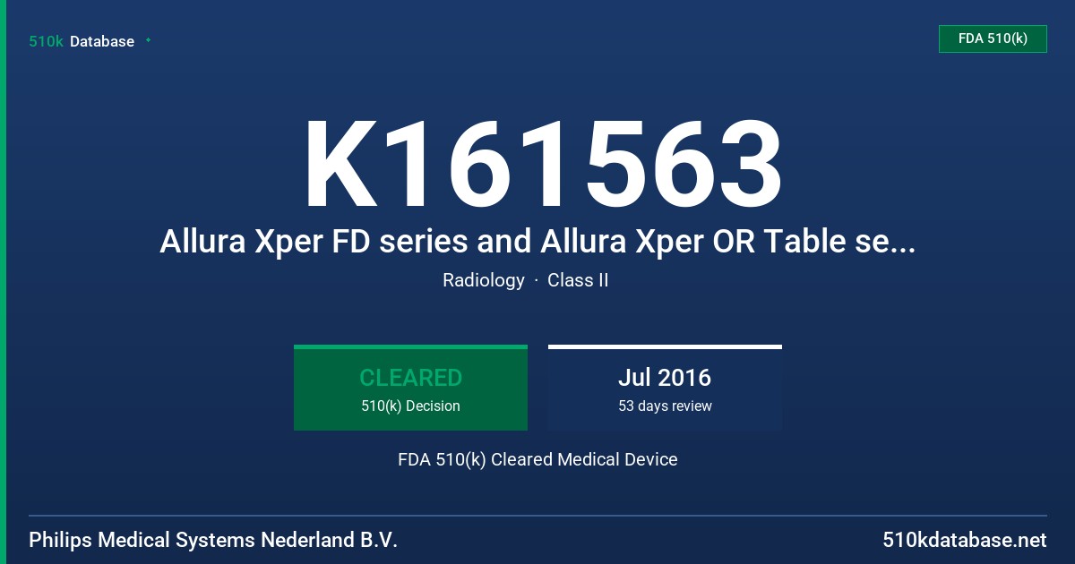 K161563 Allura Xper FD series and Allura Xper OR Table series FDA 510(k) Cleared Medical Device