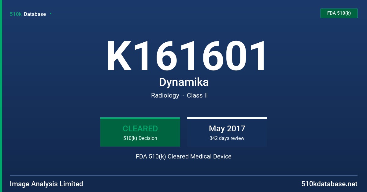 K161601 Dynamika FDA 510(k) Cleared Medical Device