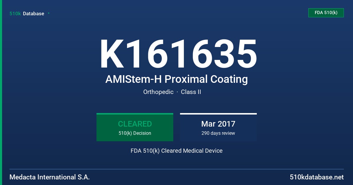 K161635 AMIStem-H Proximal Coating FDA 510(k) Cleared Medical Device