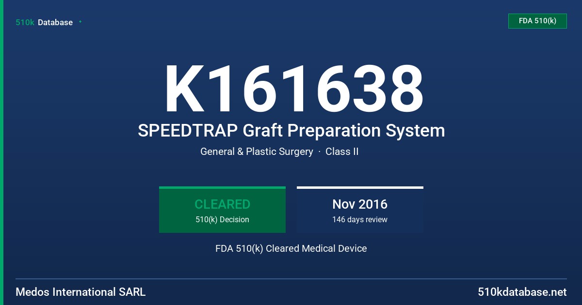 K161638 SPEEDTRAP Graft Preparation System FDA 510(k) Cleared Medical Device