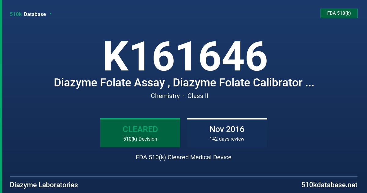 K161646 Diazyme Folate Assay , Diazyme Folate Calibrator Set, Diazyme Folate Control Set FDA 510(k) Cleared Medical Device