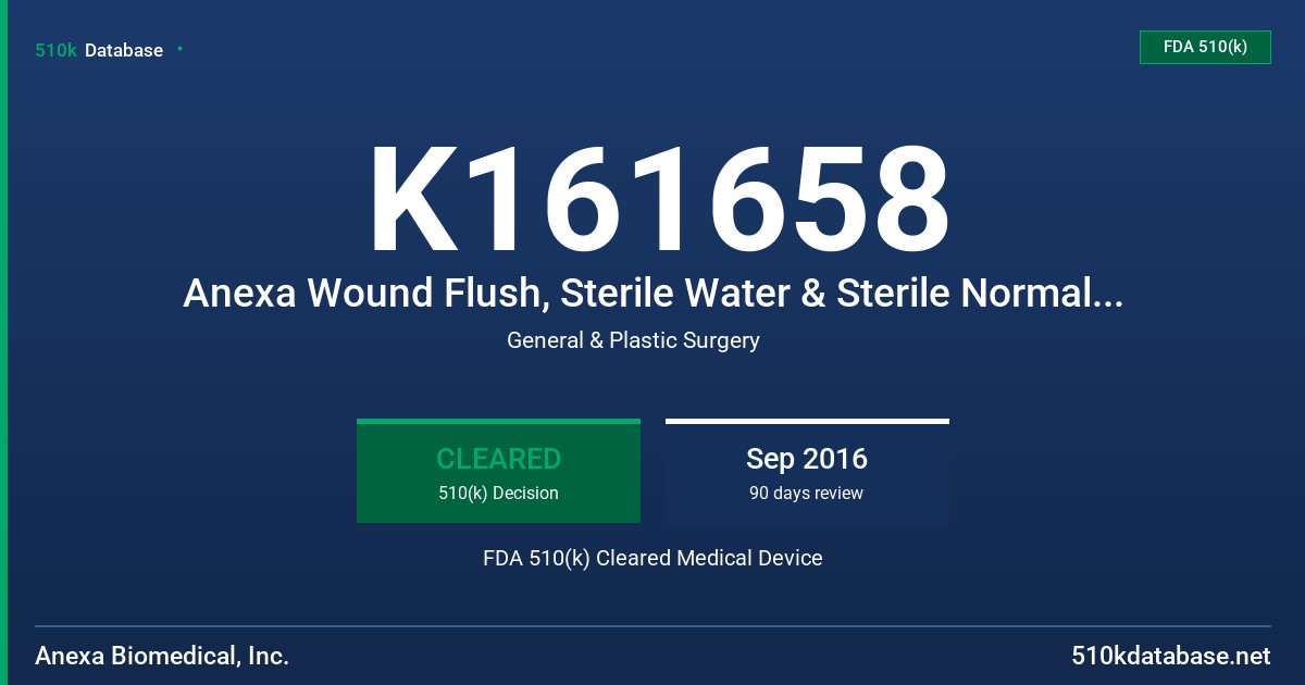 K161658 Anexa Wound Flush, Sterile Water & Sterile Normal Saline FDA 510(k) Cleared Medical Device