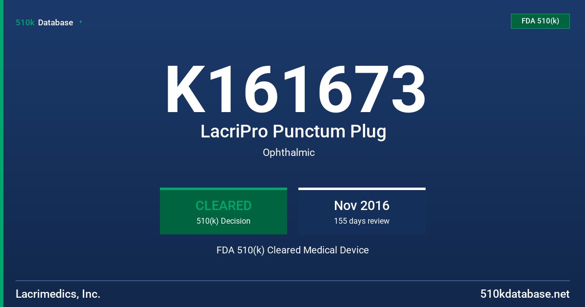 K161673 LacriPro Punctum Plug FDA 510(k) Cleared Medical Device