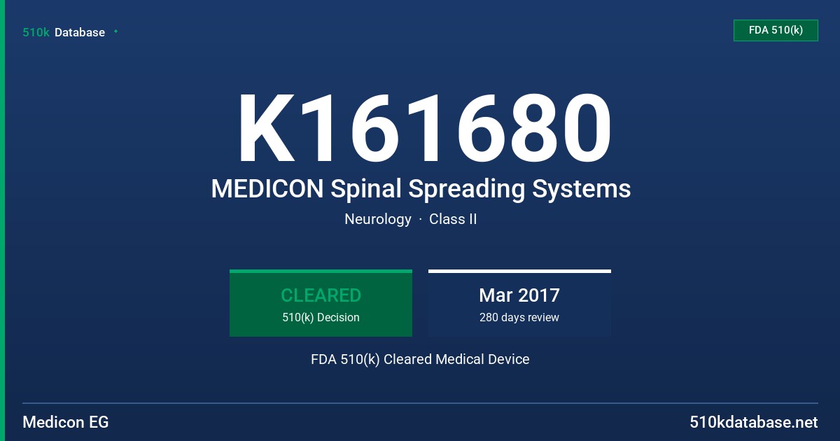 K161680 MEDICON Spinal Spreading Systems FDA 510(k) Cleared Medical Device