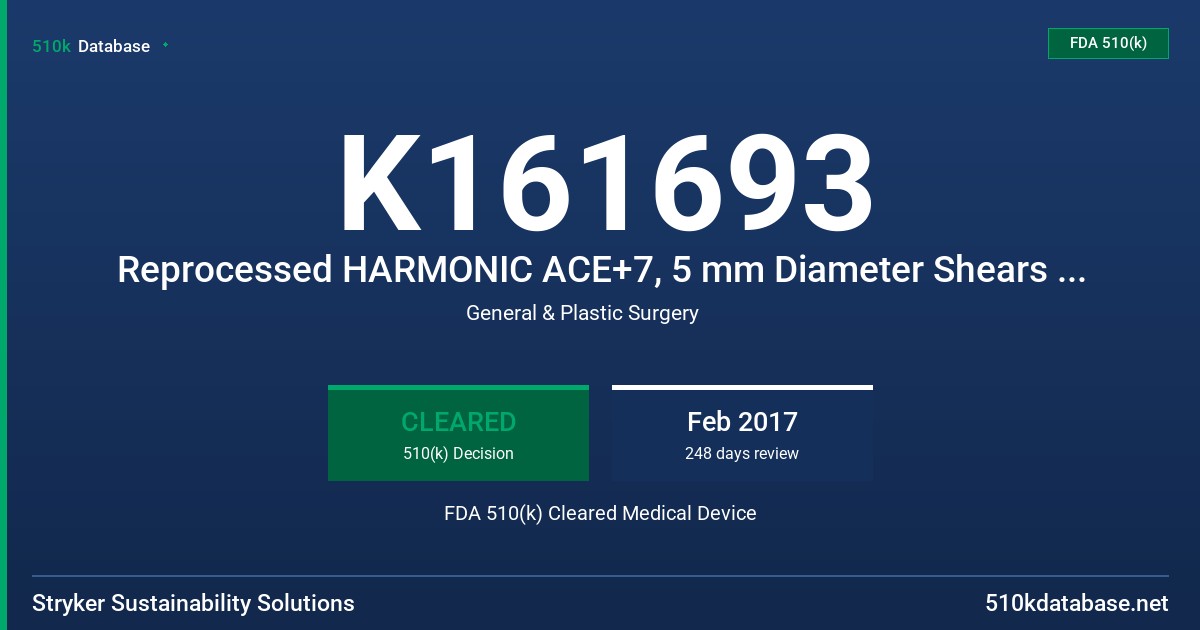 K161693 Reprocessed HARMONIC ACE+7, 5 mm Diameter Shears with Advanced Hemostasis FDA 510(k) Cleared Medical Device